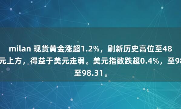 milan 现货黄金涨超1.2%，刷新历史高位至4891美元上方，得益于美元走弱。美元指数跌超0.4%，至98.31。