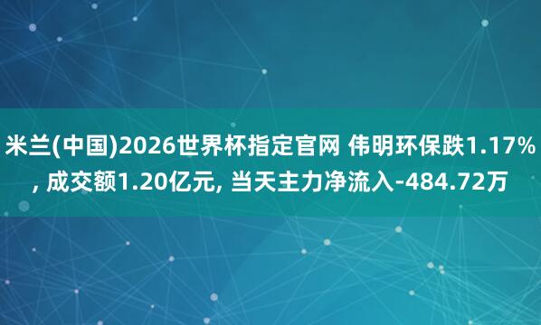 米兰(中国)2026世界杯指定官网 伟明环保跌1.17%, 成交额1.20亿元, 当天主力净流入-484.72万