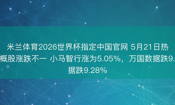 米兰体育2026世界杯指定中国官网 5月21日热点中概股涨跌不一 小马智行涨为5.05%,万国数据跌9.28%